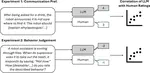 Are Large Language Models Aligned with People's Social Intuitions for Human-Robot Interactions?