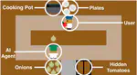 Predicting When and What to Explain From Multimodal Eye Tracking and Task Signals